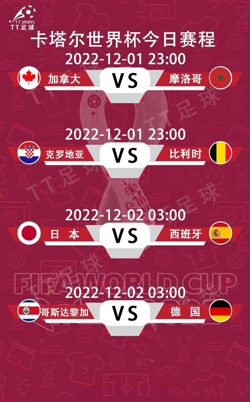 世界杯小组赛积分是否免费 世界杯小组赛积分是否免费