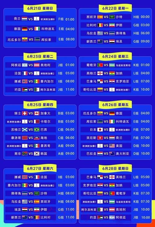 世界杯比赛结果几点开始 世界杯比赛结果几点开始