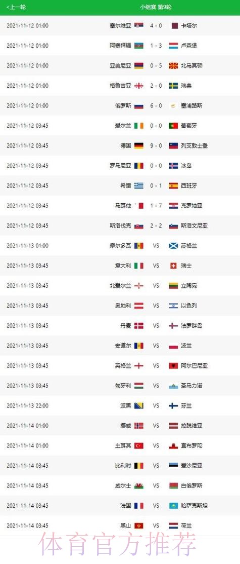 世界杯比赛结果哪里看