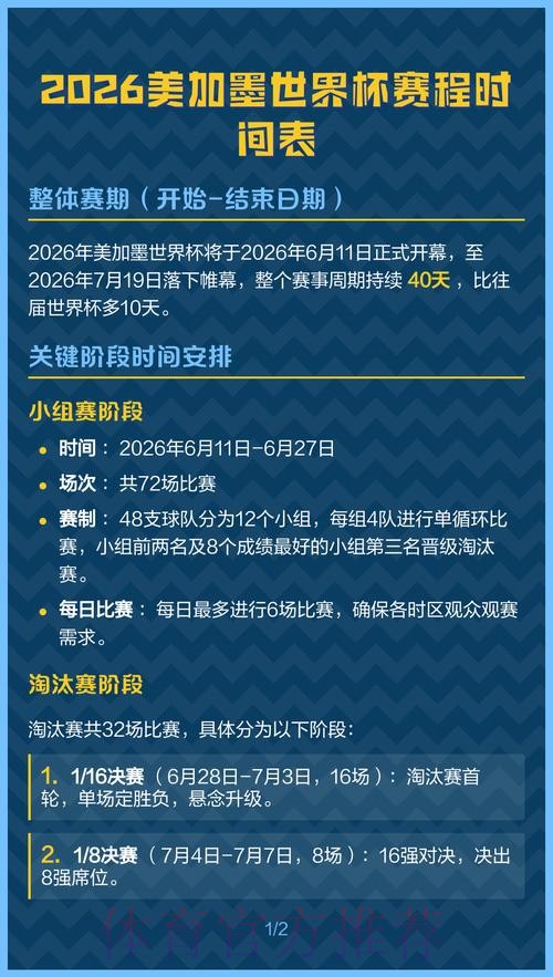 2026美加墨世界杯赛程哪里可以看