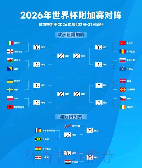 2026世界杯专家预测技巧