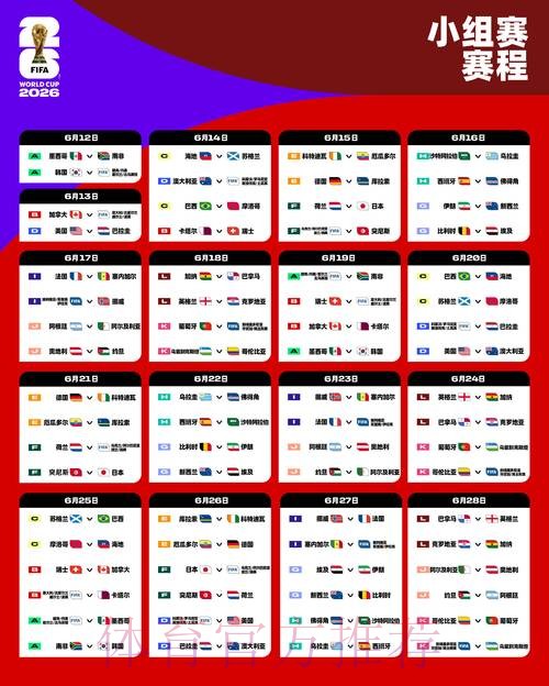 2026世界杯盘口教程最佳 2026世界杯盘口教程最佳